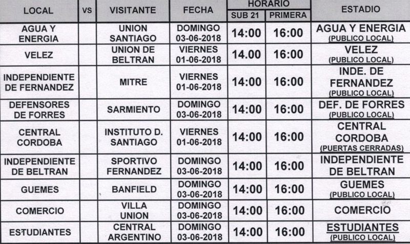 La segunda fecha del Anual comenzará el viernes - Diario Panorama