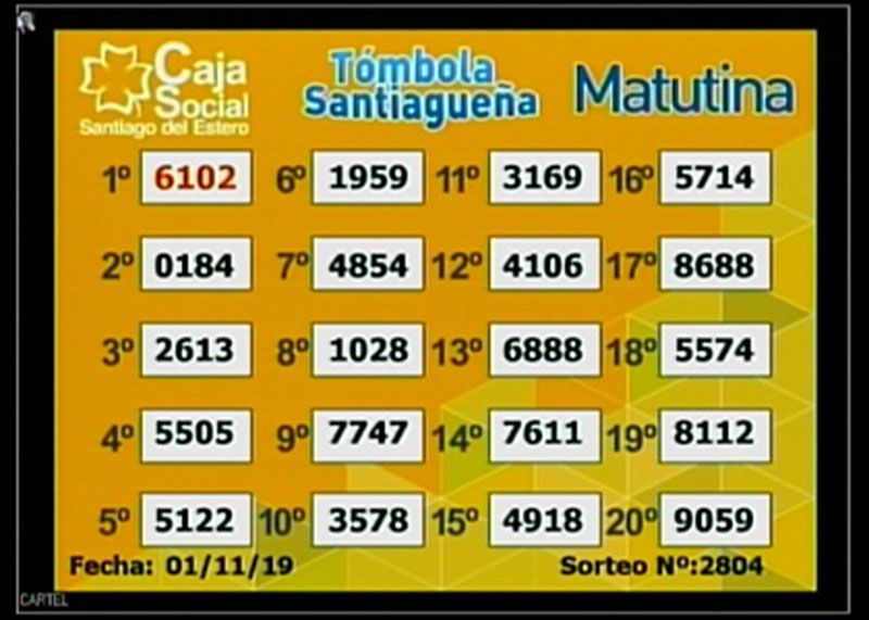 Sorteo de la Tómbola Santiagueña del viernes 1° de 