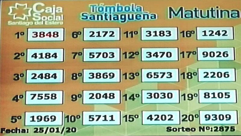 Resultados del sorteo matutino de la Tómbola Santiagueña de este sábado 25 de enero