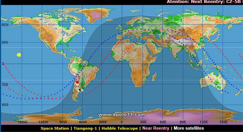 Captura de pantalla de SETVIEW. 