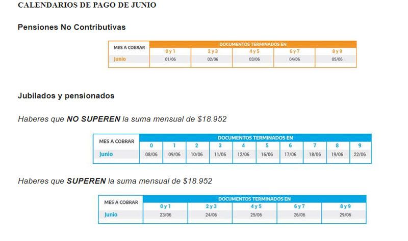 calendario de pago 