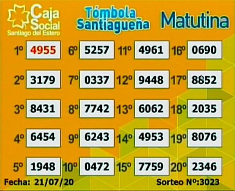 Los resultados del sorteo matutino de la Tómbola Santiagueña del 21 de julio de 2020. 
