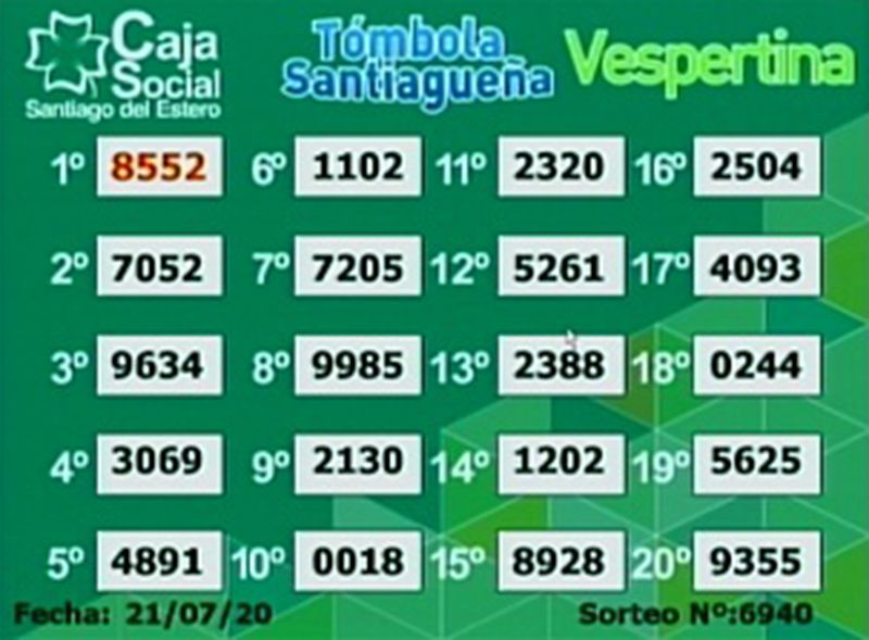 Los resultados del sorteo vespertino de la Tómbola Santiagueña del 21 de julio de 2020. 