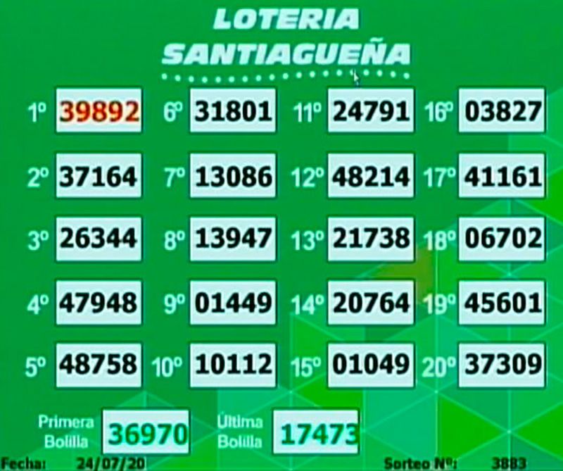 Sorteo Nocturno del viernes 24 de julio 