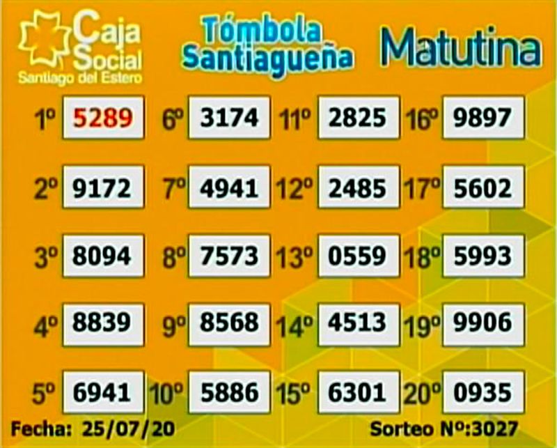 Los resultados del sorteo matutino de la Tómbola Santiagueña del sábado 25 de julio. 