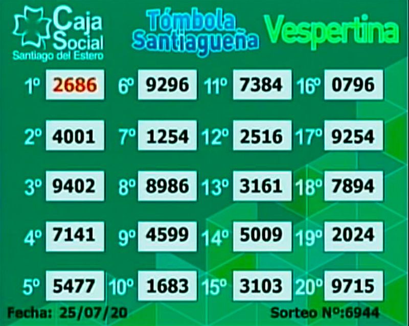 Los resultados del sorteo vespertino de la Tómbola Santiagueña del sábado 25 de julio. 