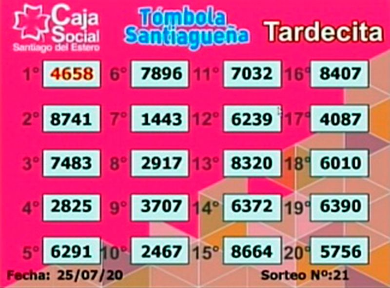 Los resultados del sorteo matutino de la Tómbola Santiagueña del sábado 25 de julio. 