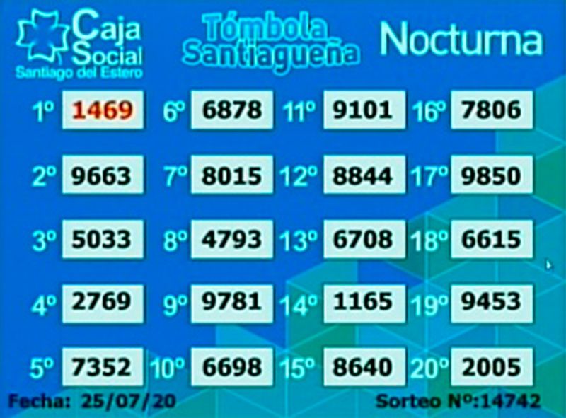 Los resultados del sorteo matutino de la Tómbola Santiagueña del sábado 25 de julio. 