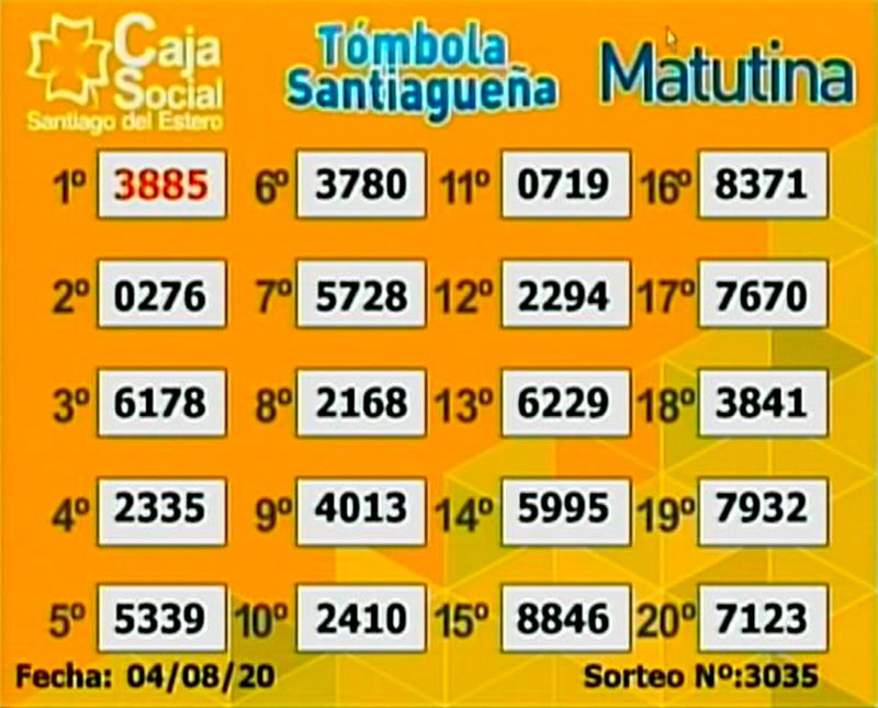 Los resultados del sorteo matutino de la Tómbola Santiagueña del martes 4 de agosto. 