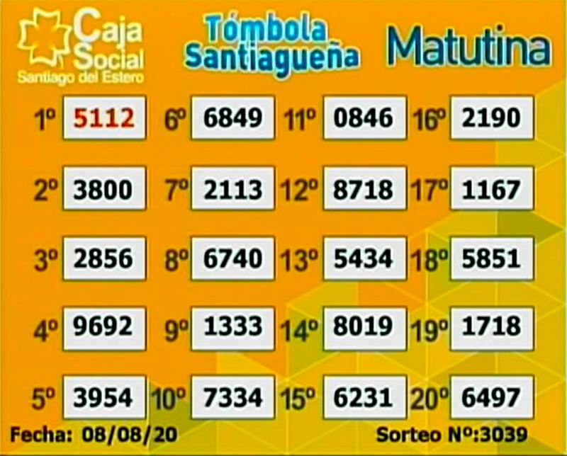 Los resultados del sorteo matutino de la Tómbola Santiagueña del sábado 8 de agosto. 