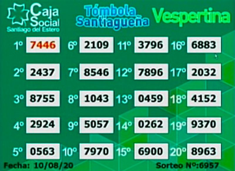 Sorteo vespertino de la Tómbola Santiagueña del lunes 10 de agosto de 2020. 