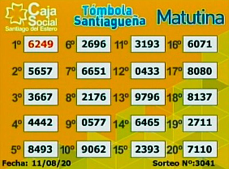 Sorteo matutino de la Tómbola Santiagueña del martes 11 de agosto de 2020. 