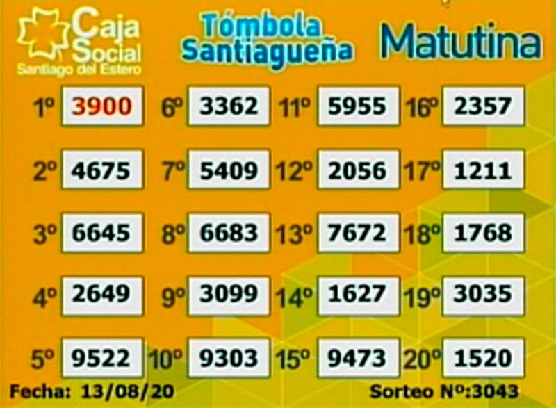 Sorteo matutino de la Tómbola Santiagueña del jueves 13 de agosto del 2020. 