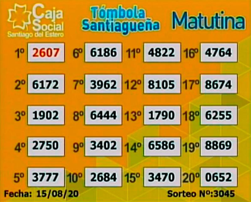 Los resultados del sorteo matutino de la Tómbola Santiagueña de este sábado 15 de agosto. 