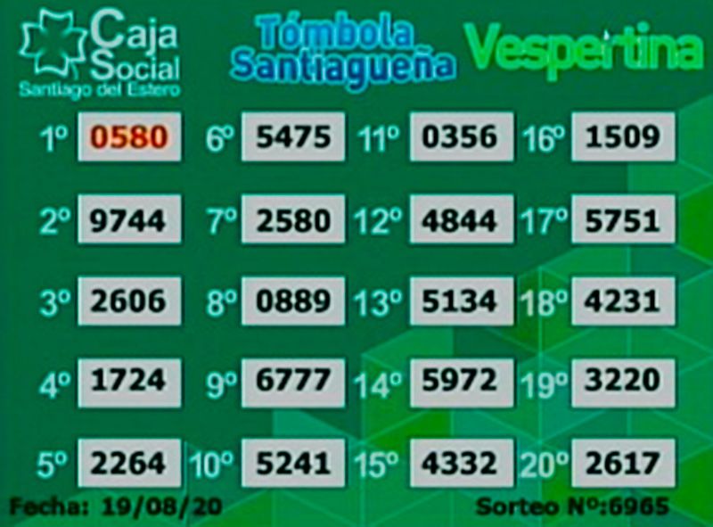 Sorteo vespertino de la Tómbola Santiagueña del miércoles 19 de agosto del 2020. 