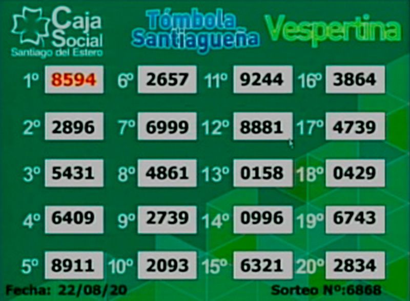 Sorteo vespertino de la Tómbola Santiagueña del sábado 22 de agosto. 