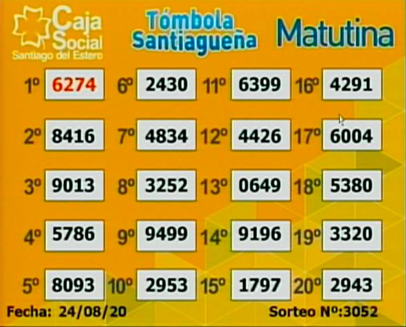Los resultados del sorteo matutino del lunes 24 de agosto. 