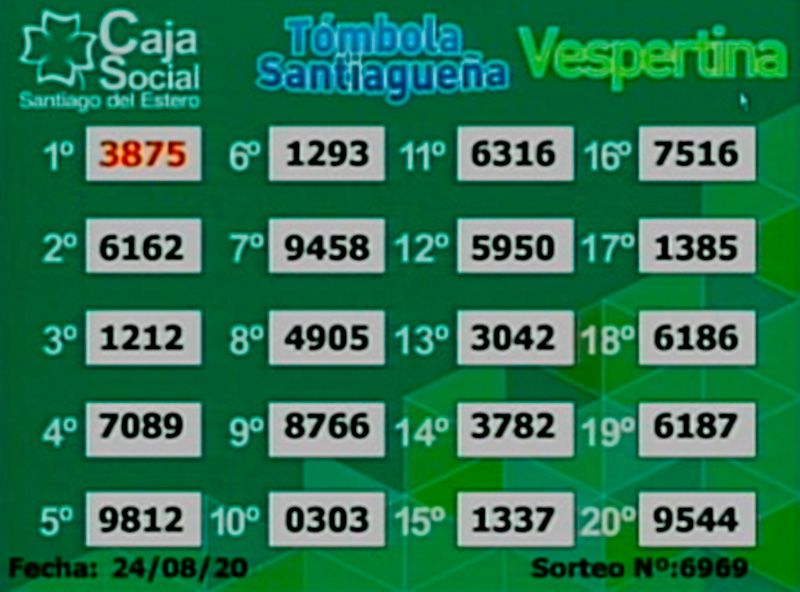 Sorteo vespertino de la Tómbola Santiagueña del lunes 24 de agosto de 2020. 