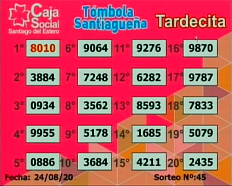 Los resultados del sorteo de la tardecita del lunes 24 de agosto. 