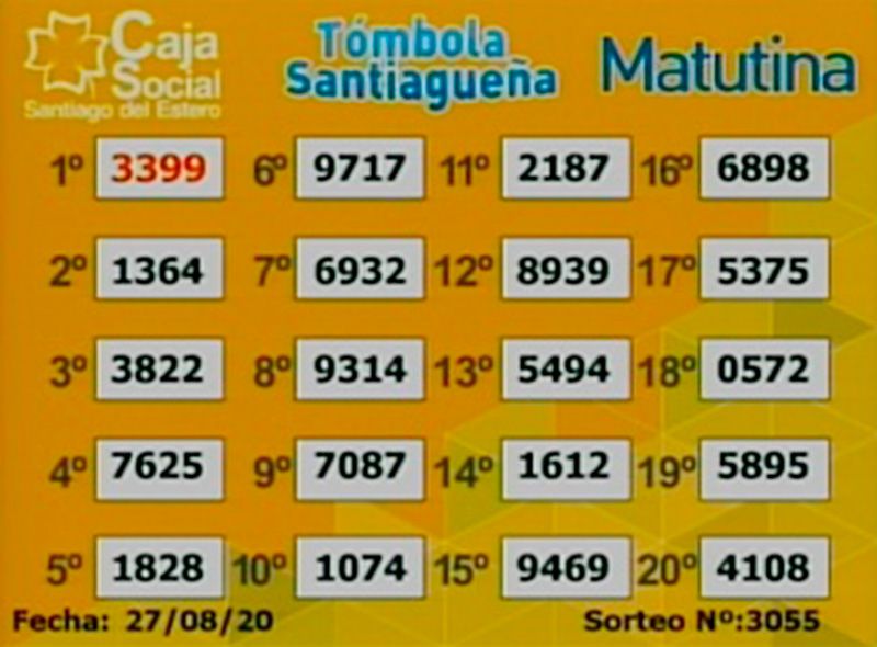 Sorteo matutino de la Tómbola Santiagueña del jueves 27 de agosto del 2020. 