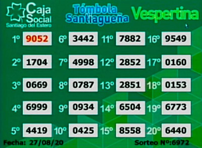 Sorteo vespertino de la Tómbola Santiagueña del jueves 27 de agosto de 2020. 