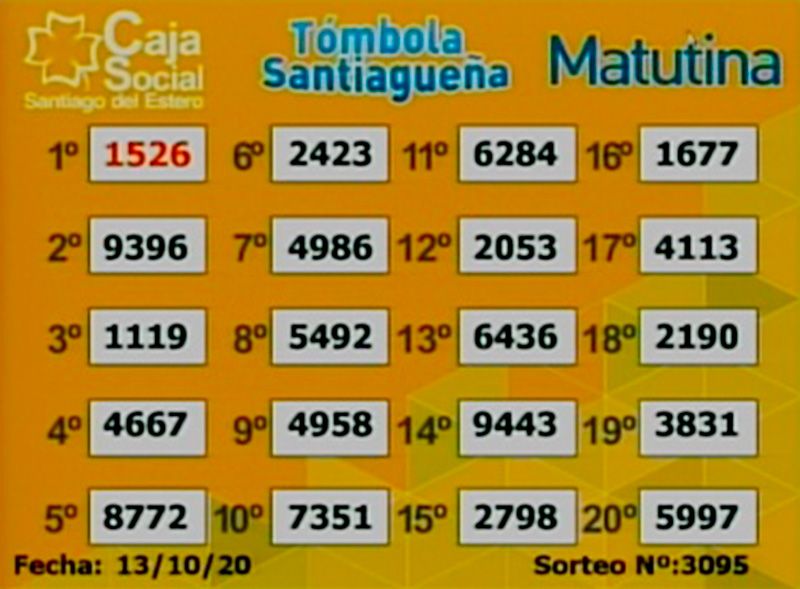 sorteo matutino del martes 13 de octubre del 2020. 
