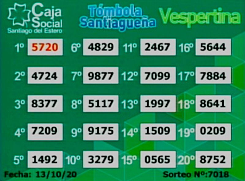 Sorteo vespertino del martes 13 de octubre del 2020. 