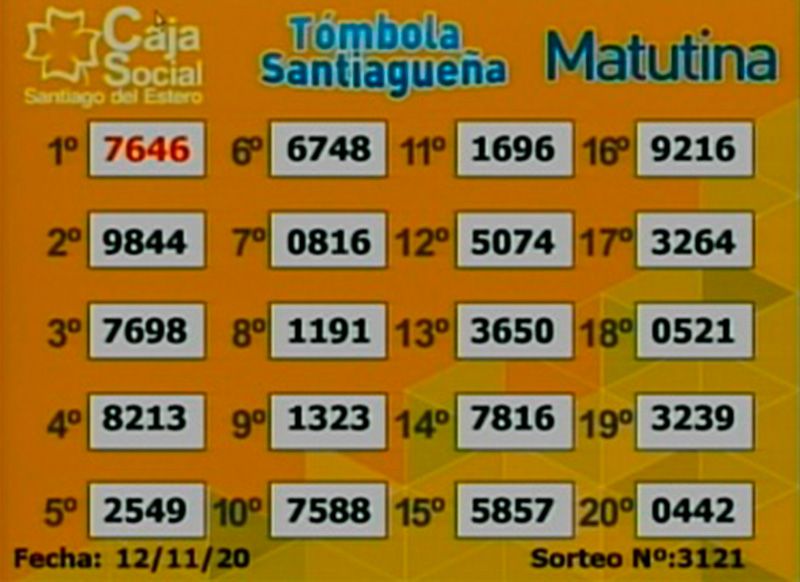 Sorteo matutino de la Tómbola Santiagueña. 