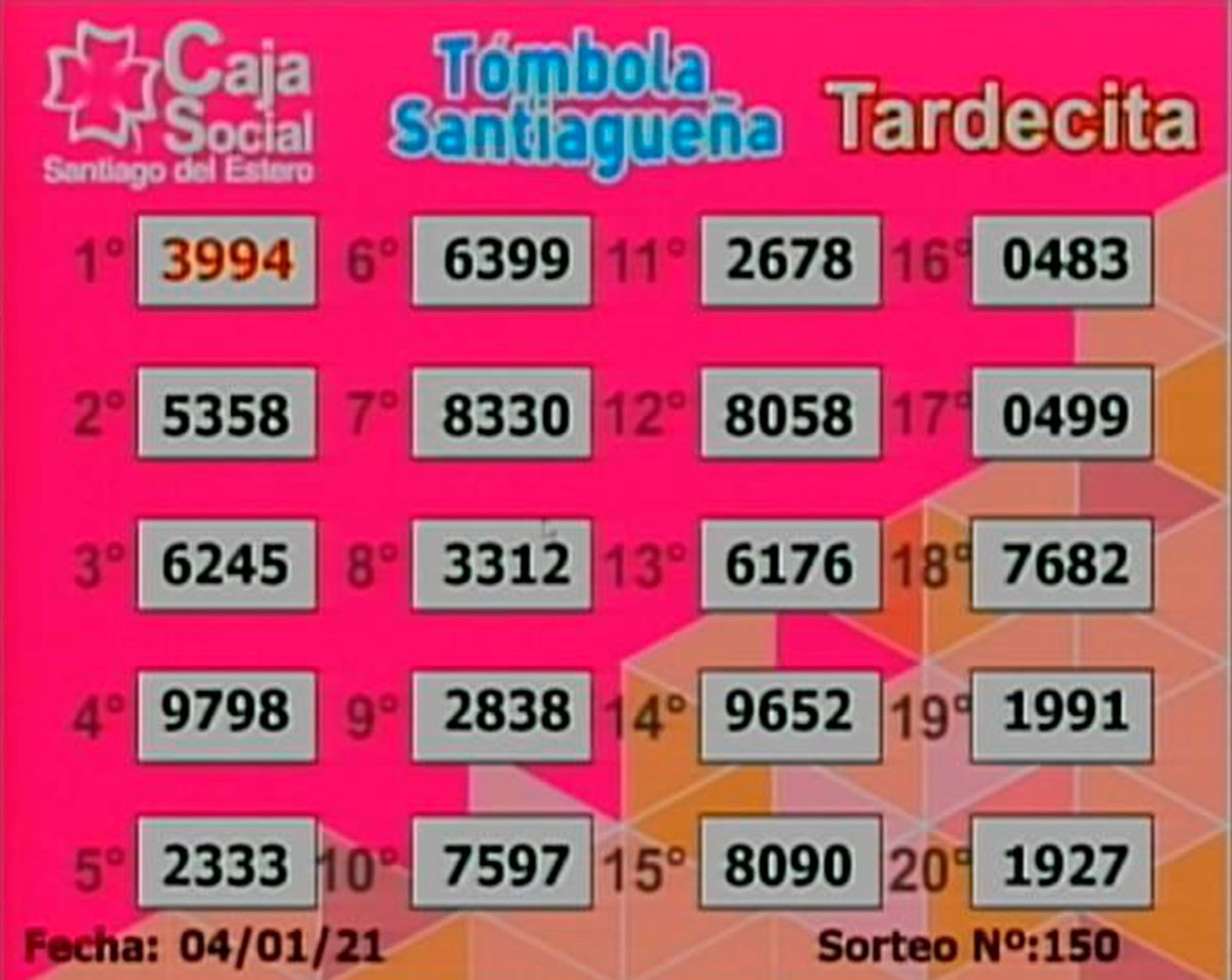 Los resultados de la Tómbola Santiagueña del lunes 4 de ...