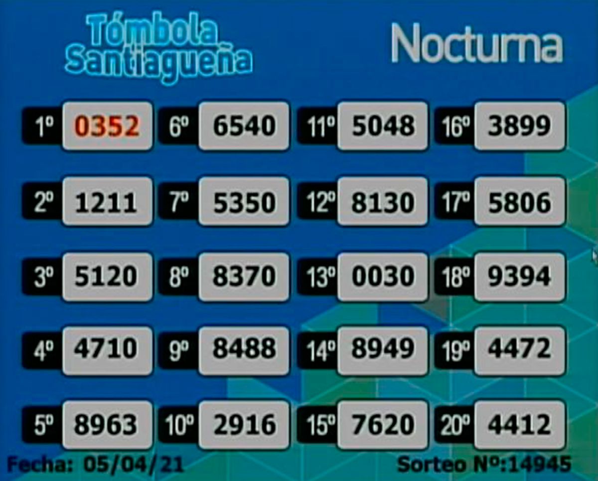 Nocturna del 5 de abril  