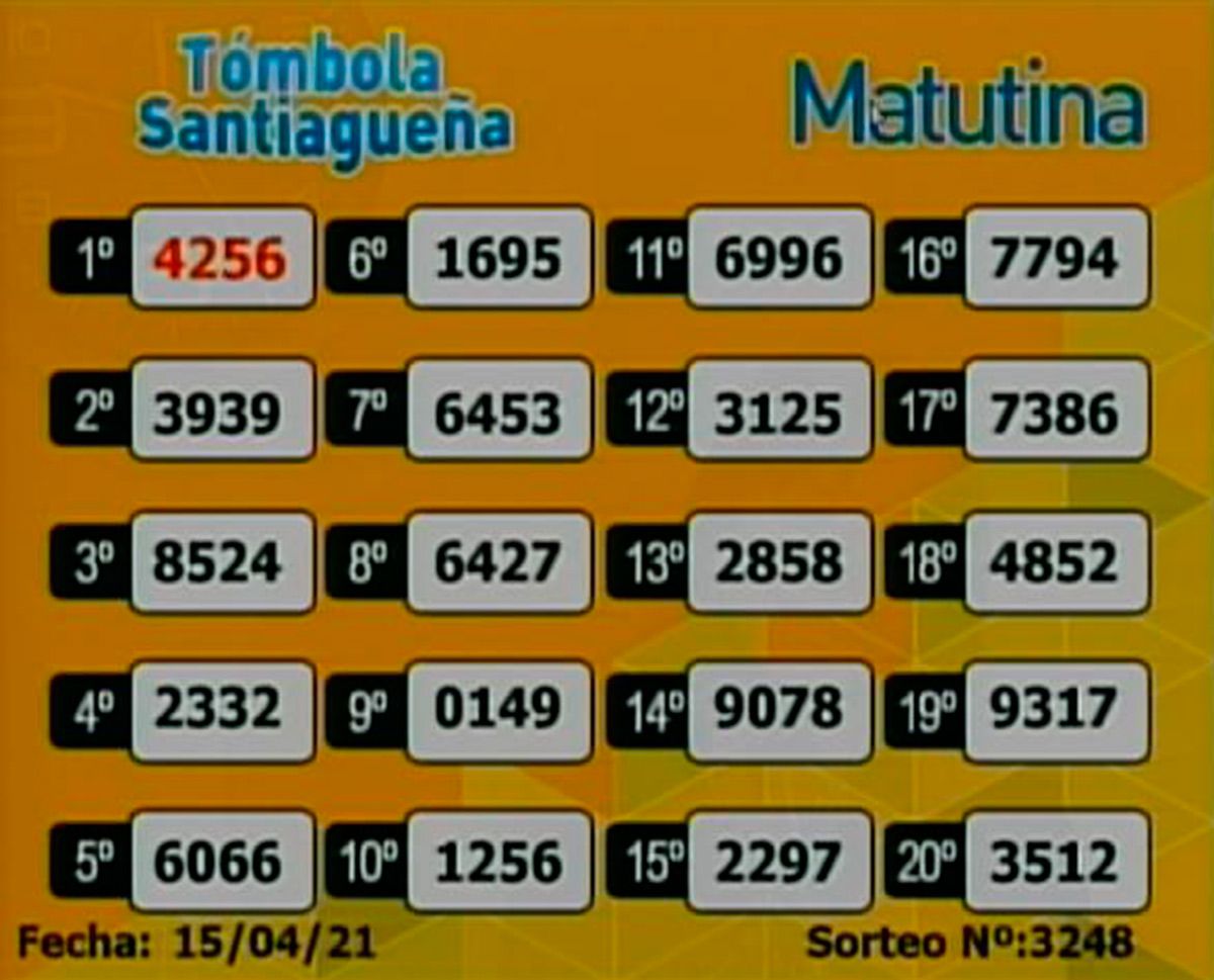 Matutina 15 de abril 