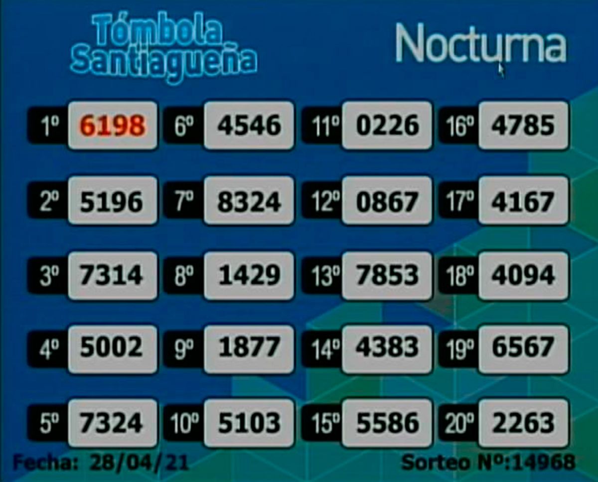 Nocturno 28 de abril  