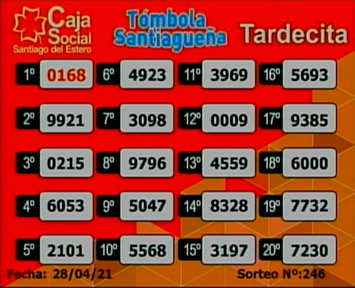 Tardecita del 28 de abril  