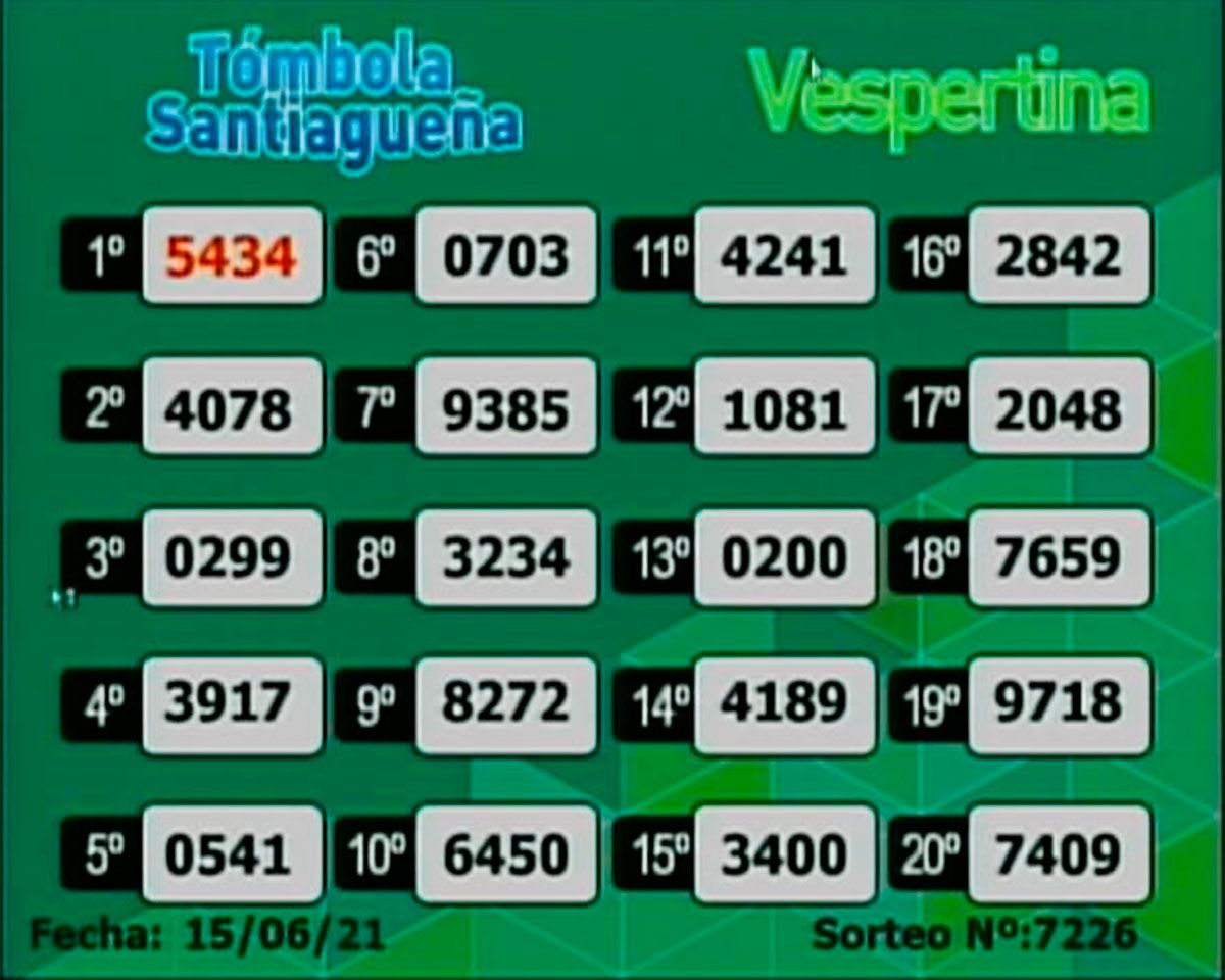 Tómbola Vespertina. 