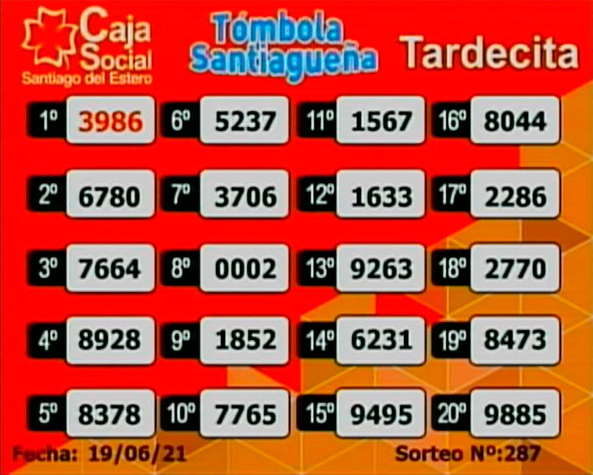 Tómbola Tardecita. 