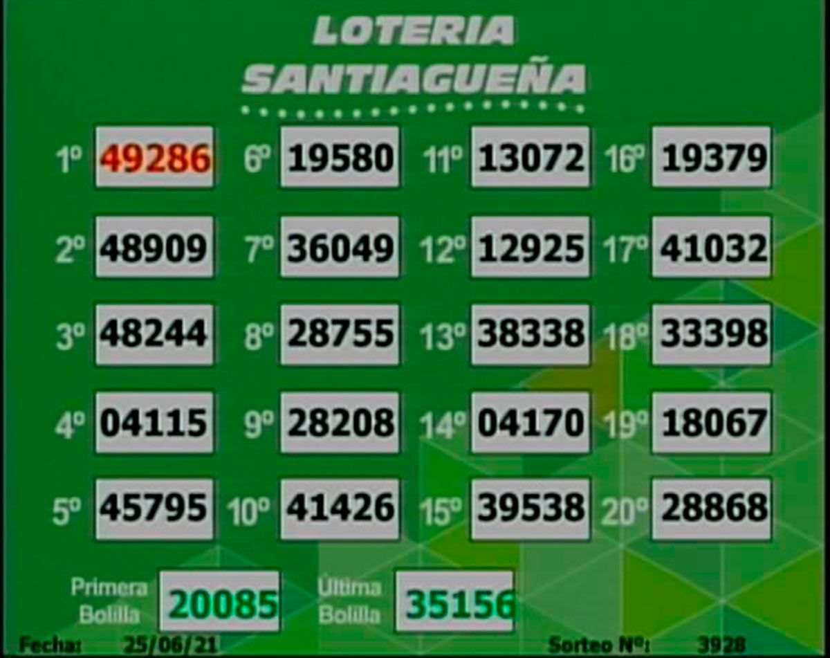 Lotería Santiagueña 