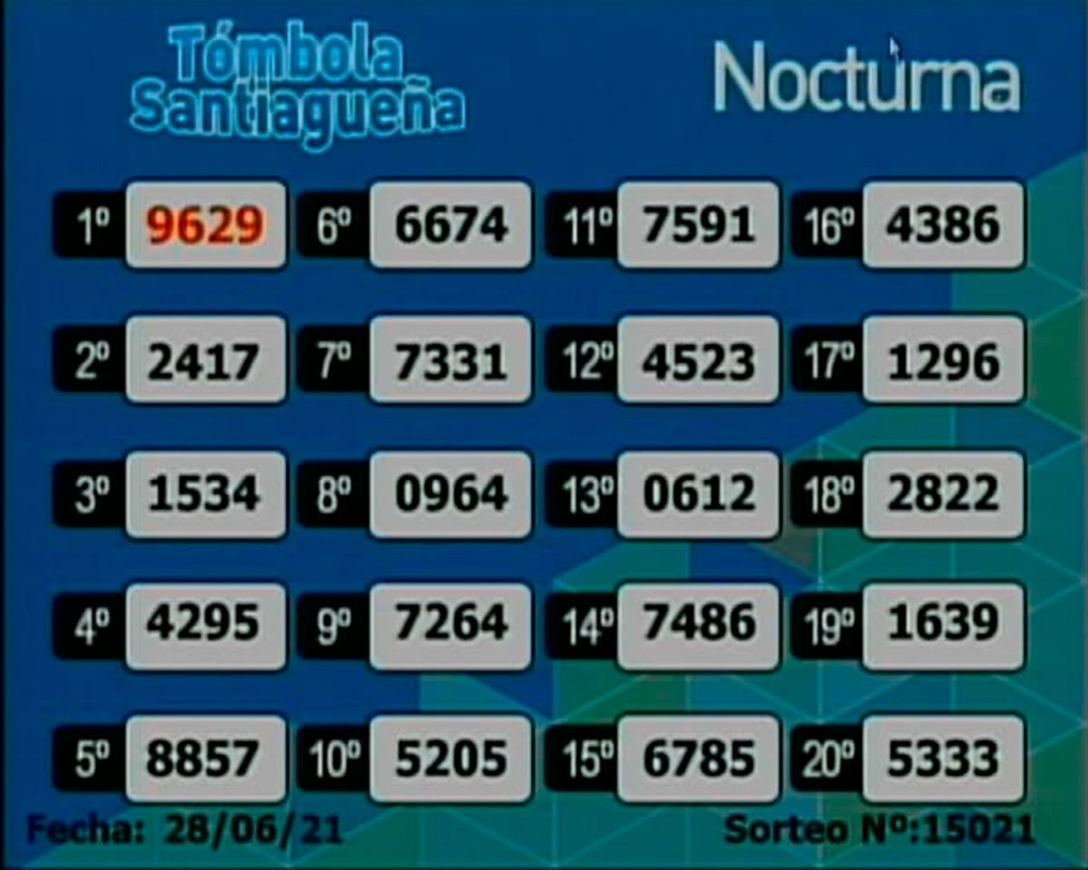Nocturna 28 de junio  