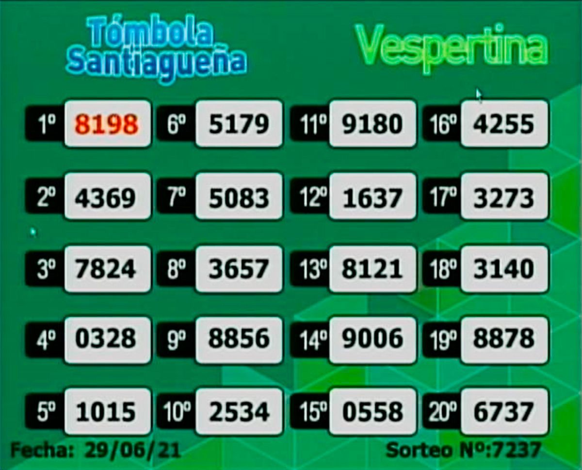 Tómbola Vespertina. 