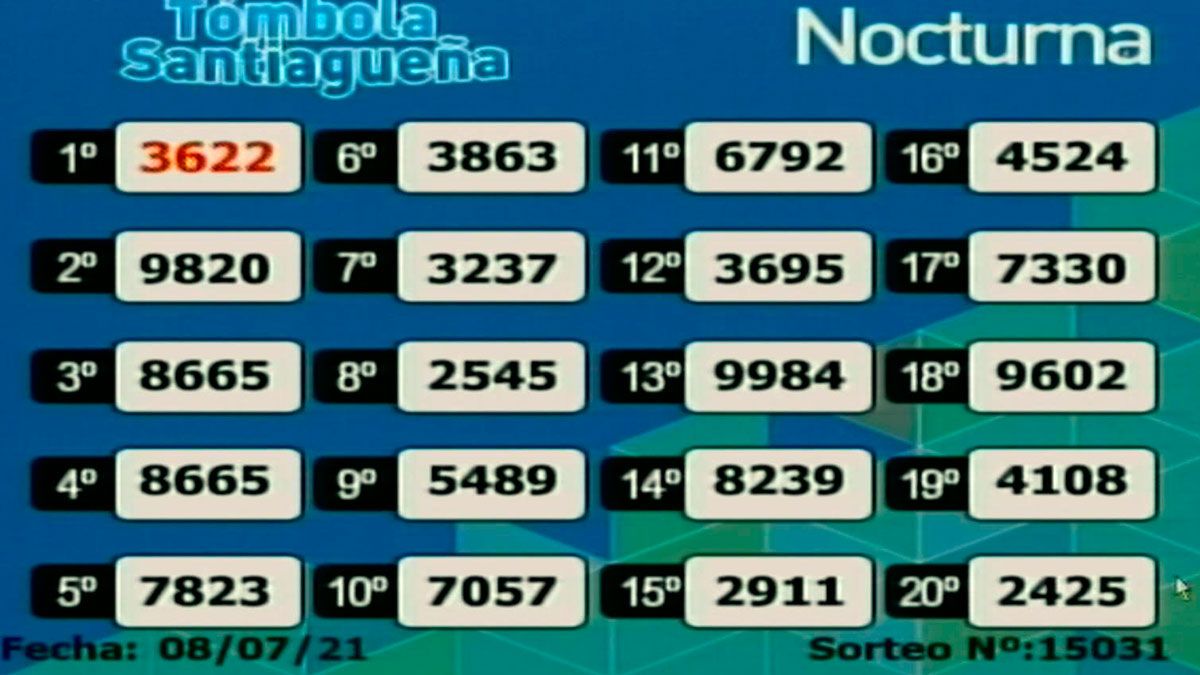 Nocturna 8 de julio 
