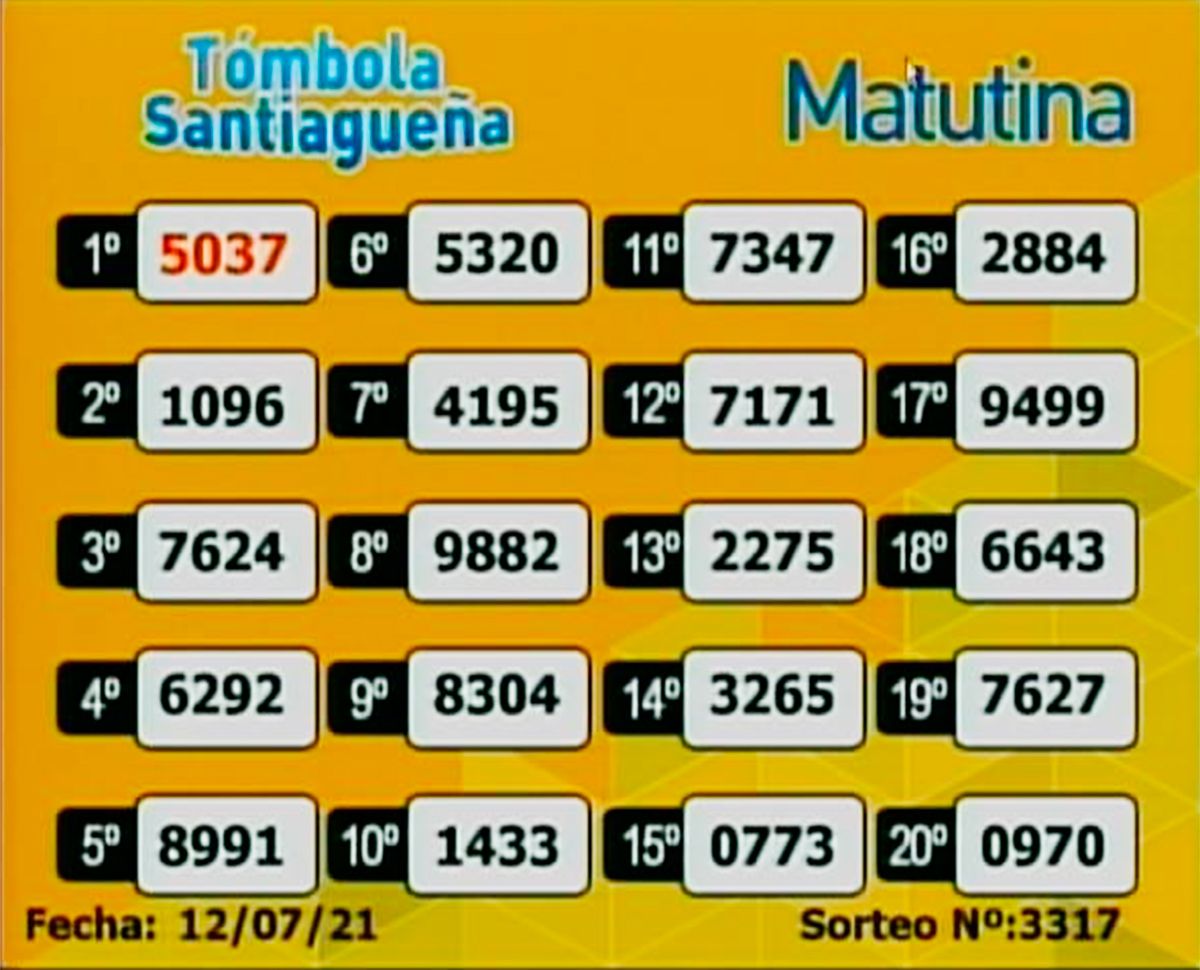 Matutina. 