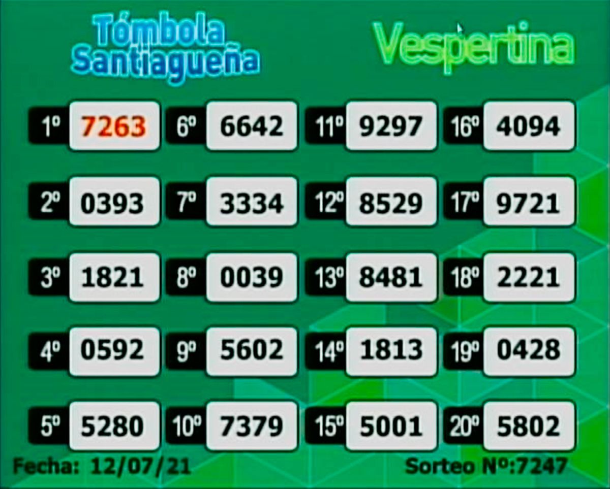 Vespertina. 