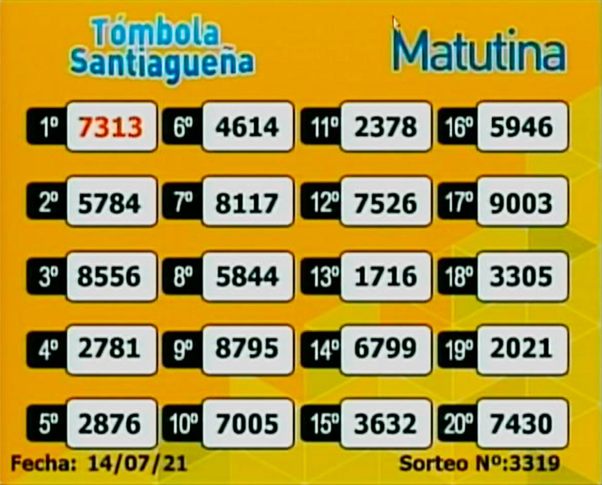 Matutina. 