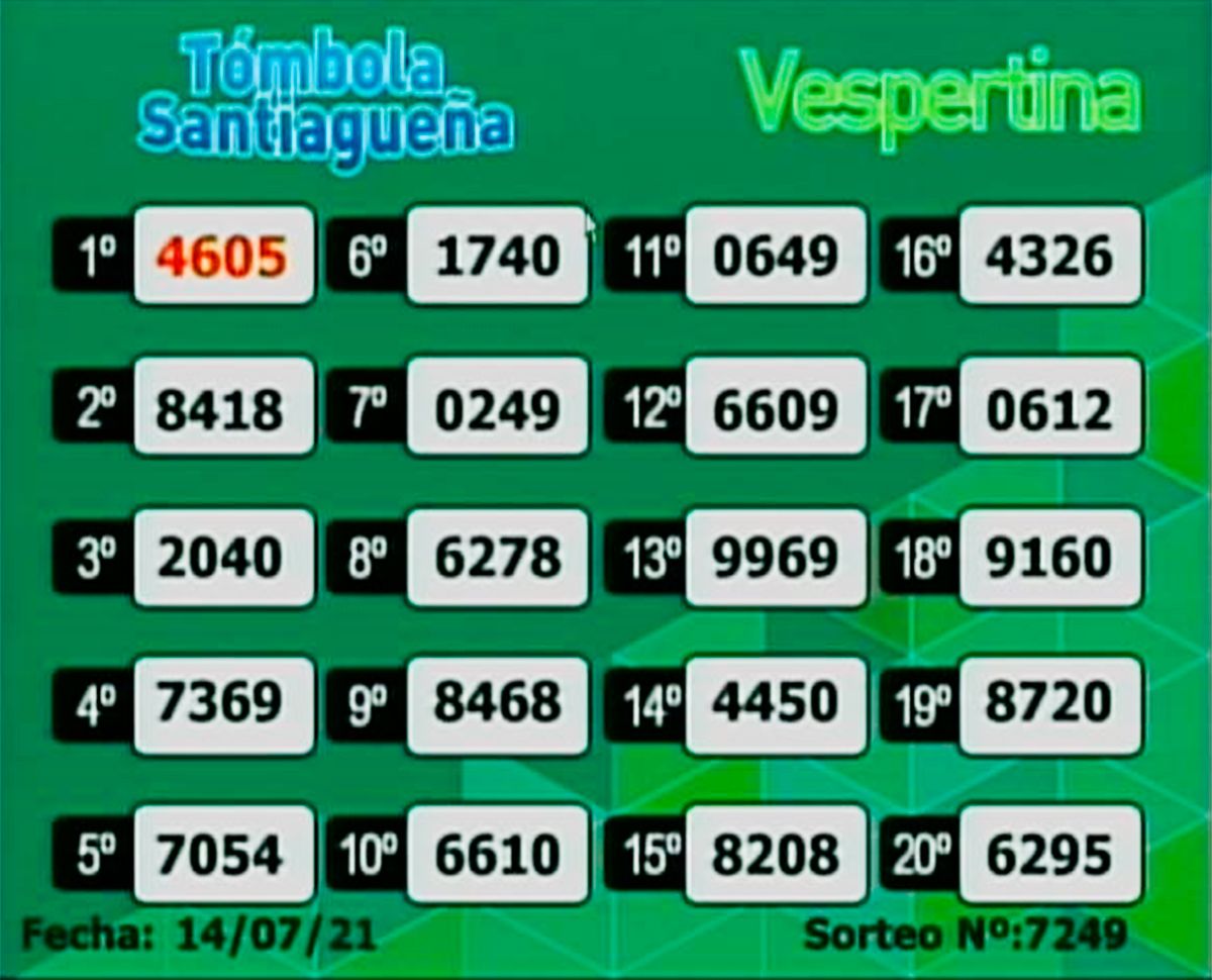 Vespertina. 