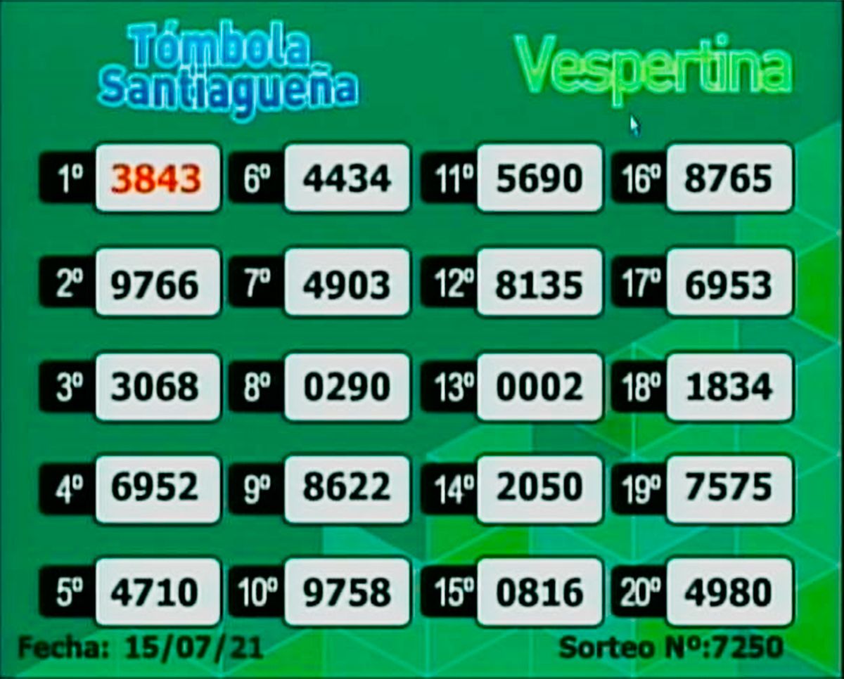 Vespertina. 