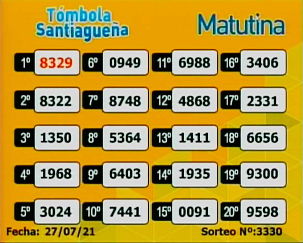 Matutina. 