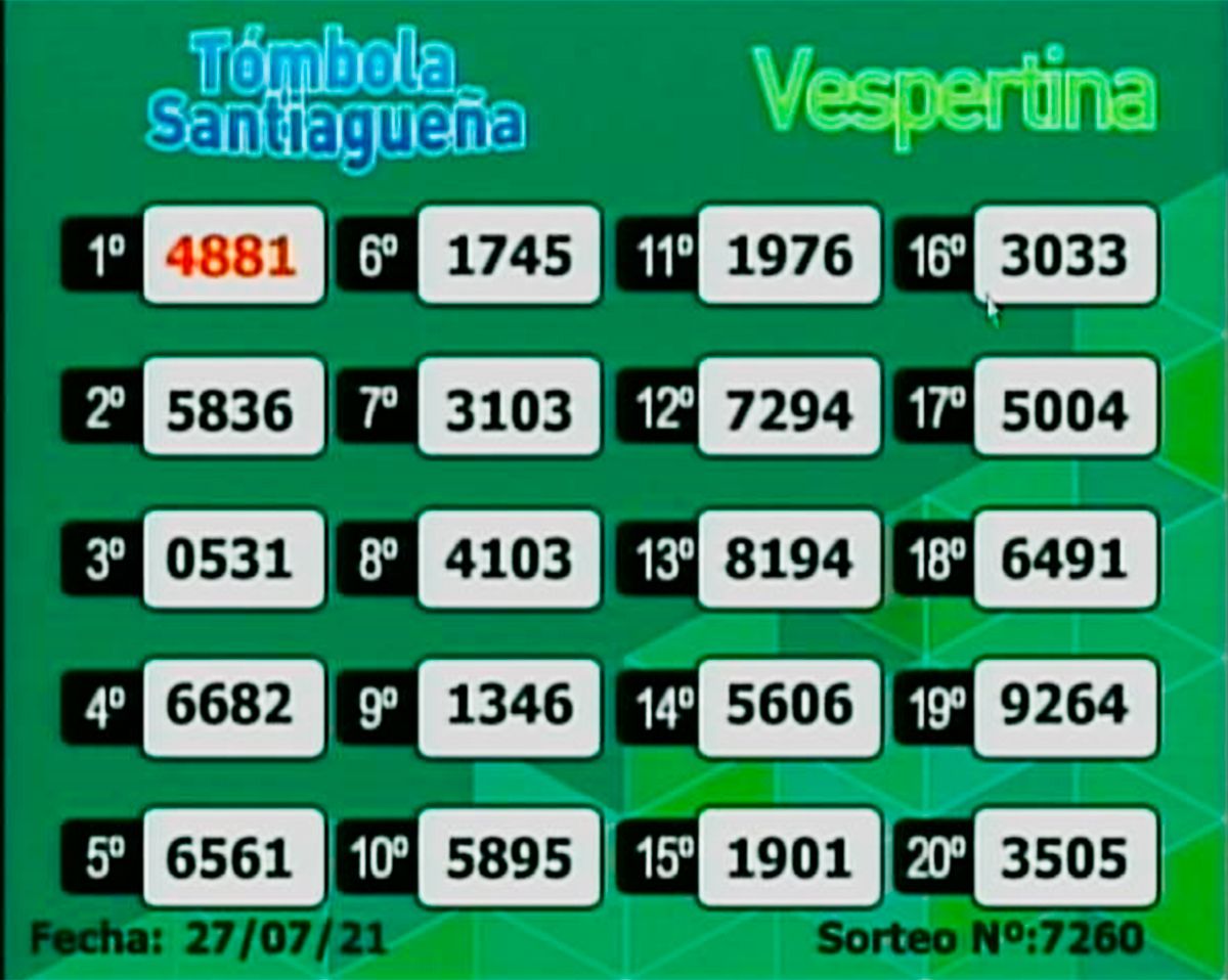 Vespertina. 