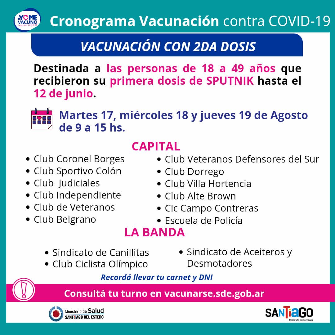 Cronograma. 