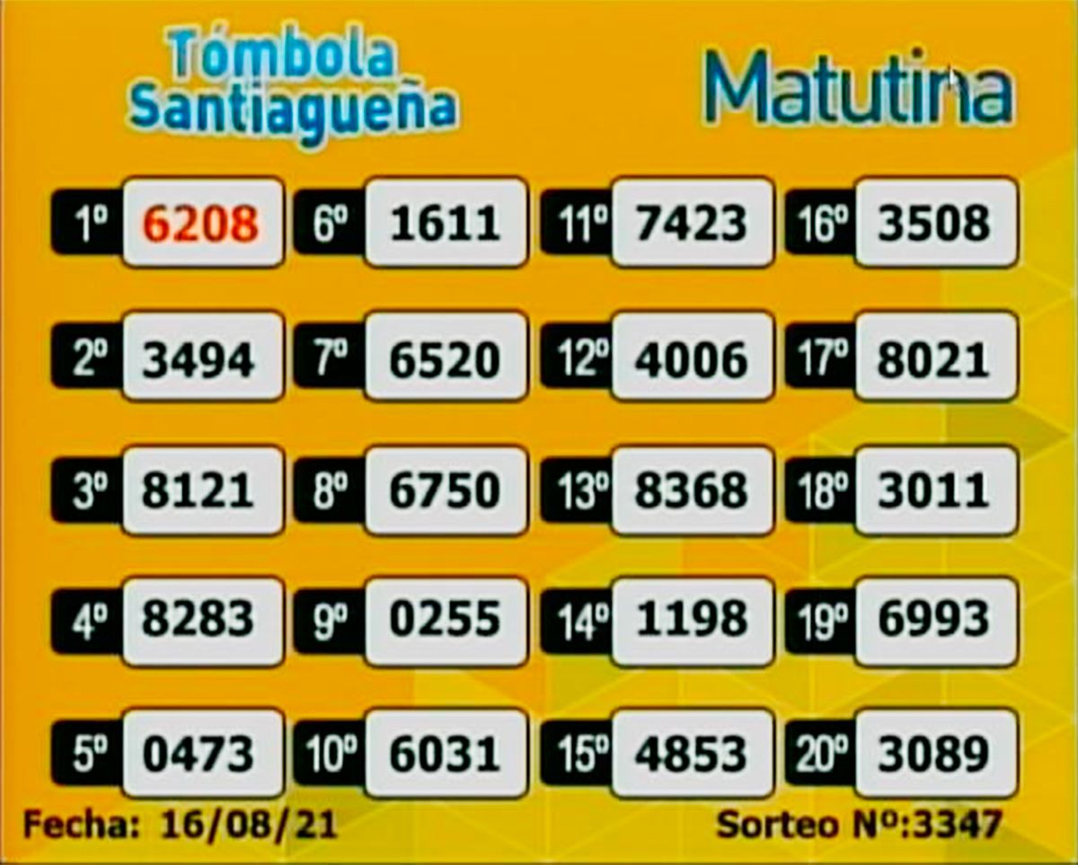 Matutina. 