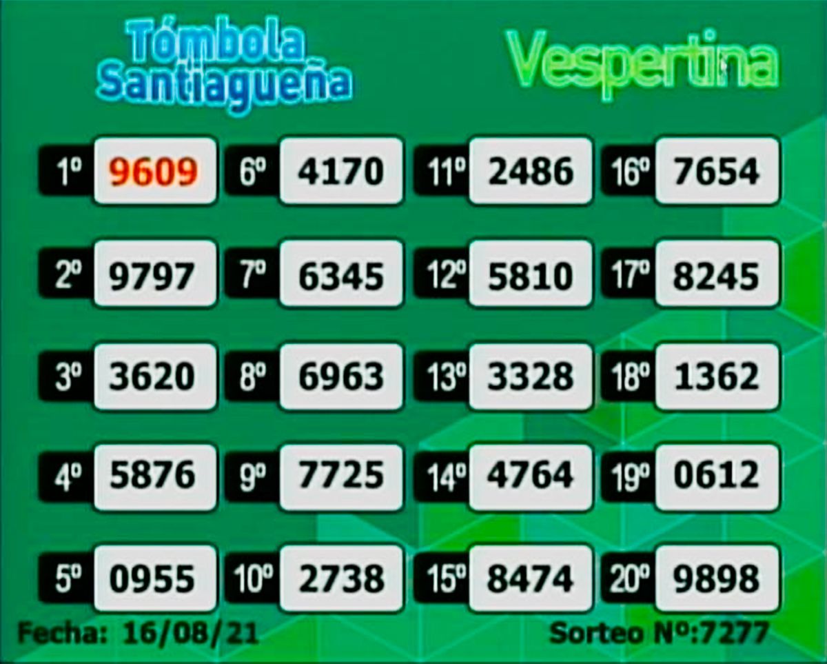 Vespertina. 
