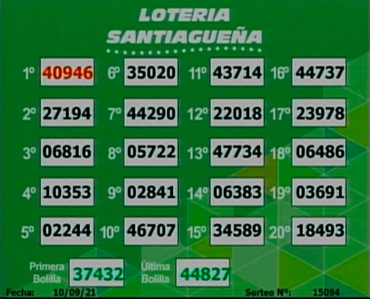 Loteria santiagueña 